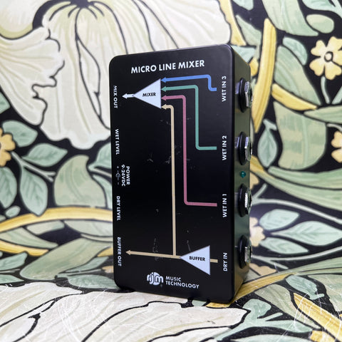 RJM Music Technology Micro Line Mixer
